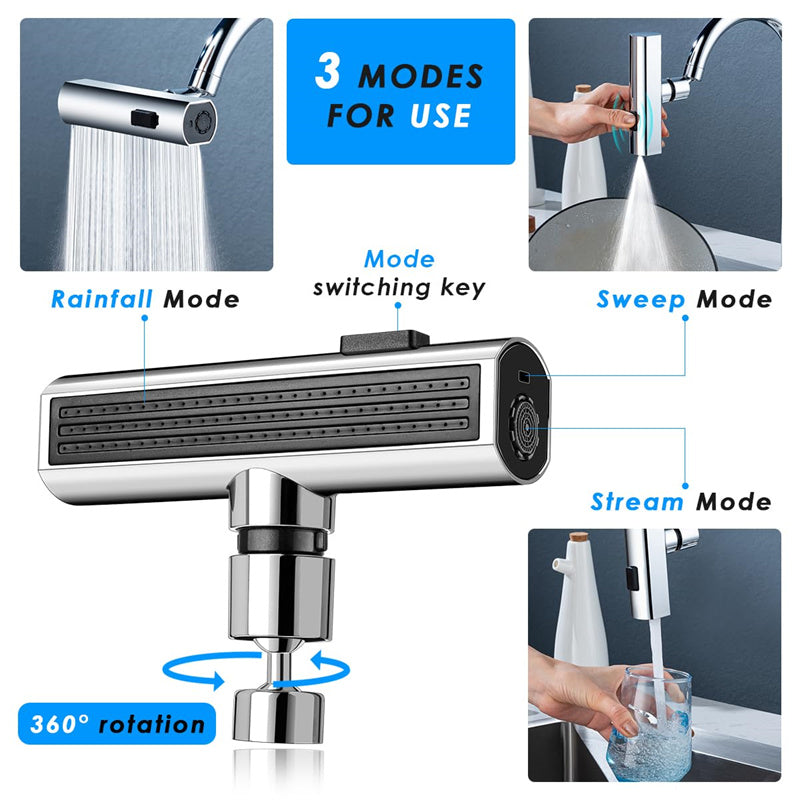 Rotating Kitchen Sink Faucet